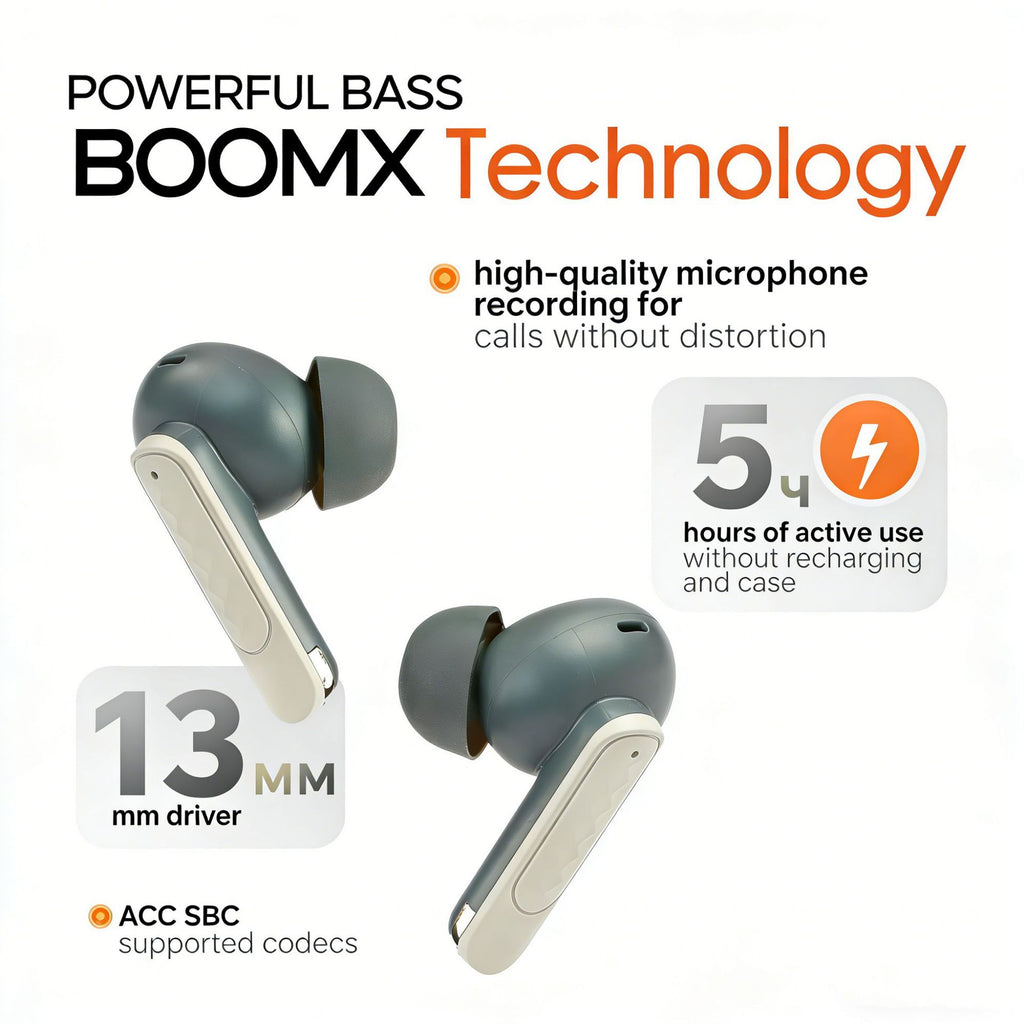 Écouteurs intra-auriculaires Bluetooth sans fil TWS