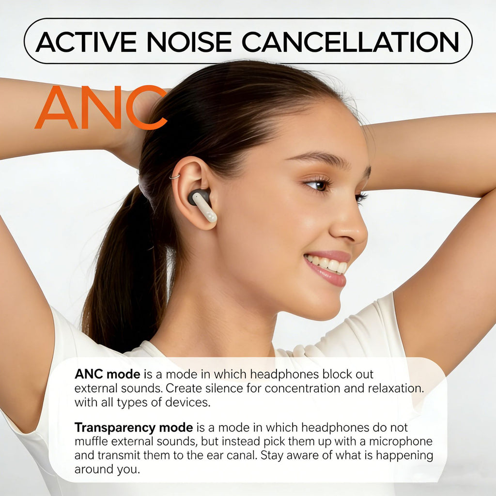 Écouteurs intra-auriculaires Bluetooth sans fil TWS
