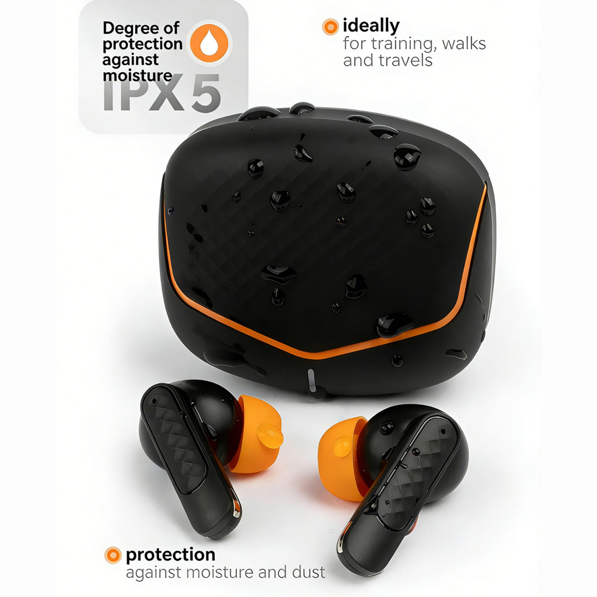 Écouteurs intra-auriculaires Bluetooth sans fil TWS